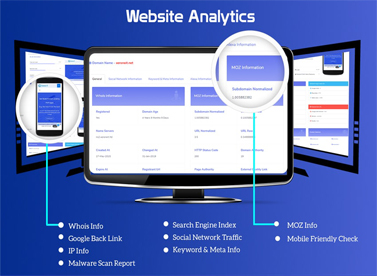 Zippified ecommerce analytics