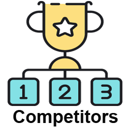 Zippified eCommerce Competitor Analysis