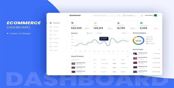 Zippified Website and Business Management