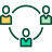 Zippified ecommerce analytics