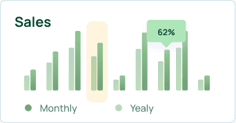 Zippified Website and Business Management