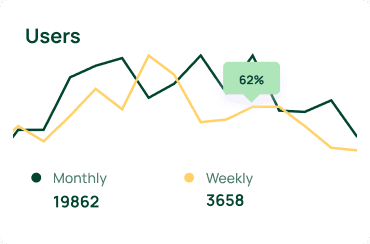 Zippified Website and Business Management