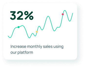 Zippified Website and Business Management